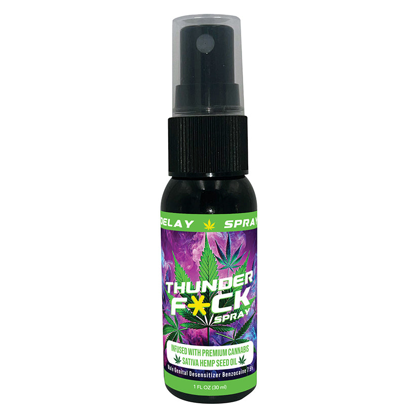 Thunder F*ck Male Climax Control Spray – Delay & Extend Performance